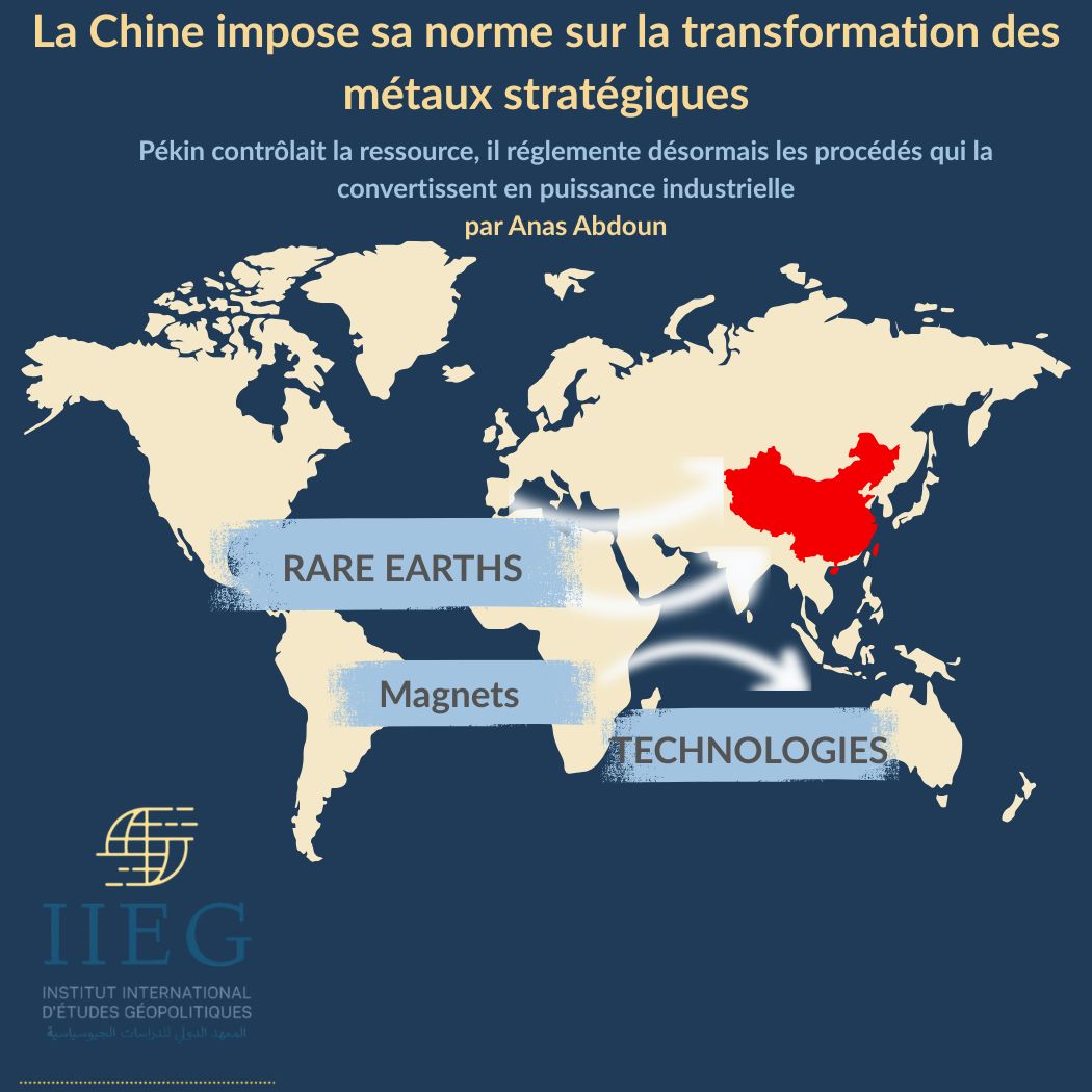 La Chine impose sa norme sur la transformation des métaux stratégiques